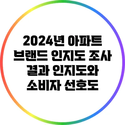 2024년 아파트 브랜드 인지도 조사 결과: 인지도와 소비자 선호도