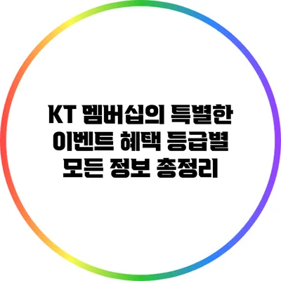 KT 멤버십의 특별한 이벤트 혜택: 등급별 모든 정보 총정리