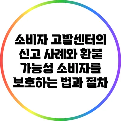 소비자 고발센터의 신고 사례와 환불 가능성: 소비자를 보호하는 법과 절차