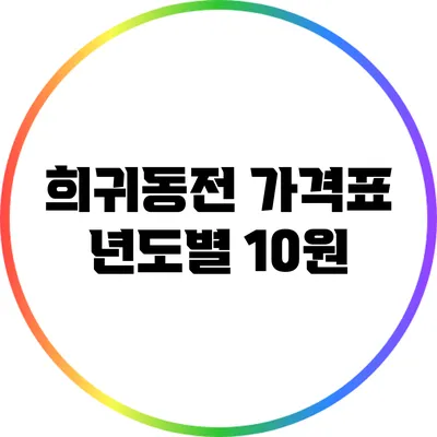 희귀동전 가격표: 년도별 10원